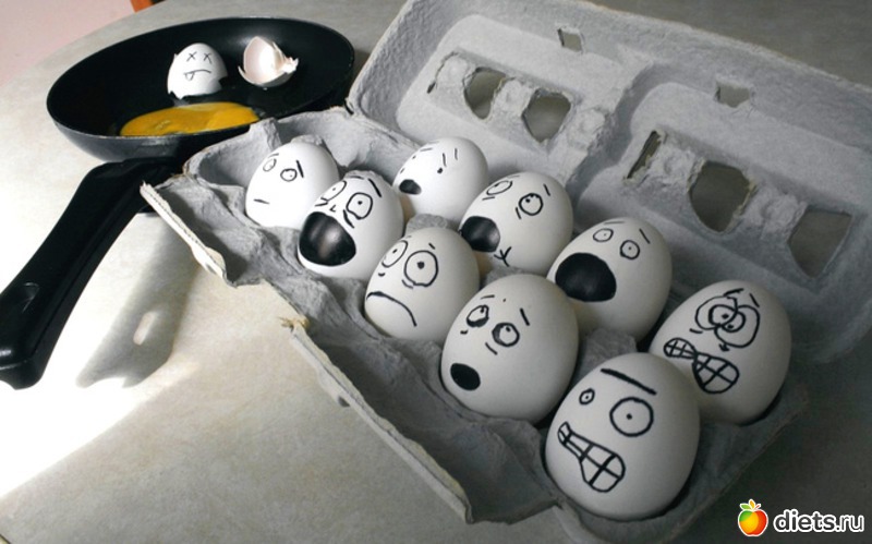 6 ����: ���� �� ������� ����