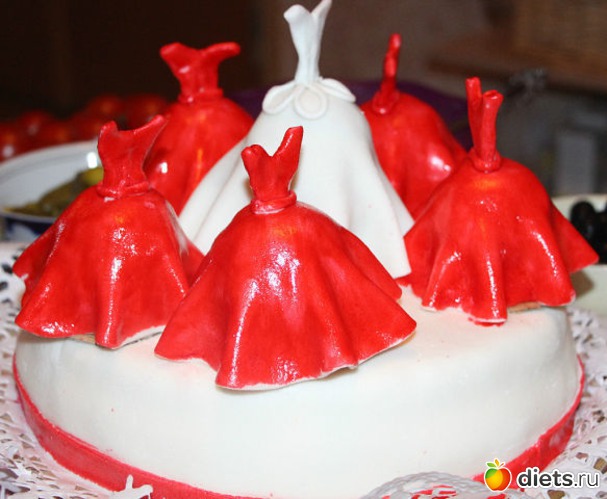 ��� ����� ������ �� �������� ��������))), ������: ��������)))