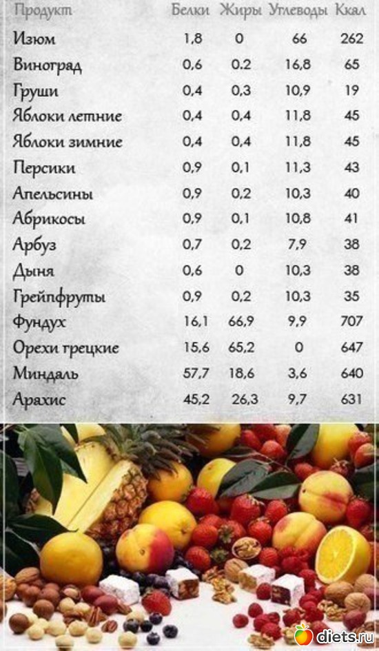 33 ����: ���������)))))