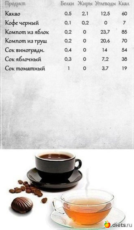 40 ����: ���������)))))