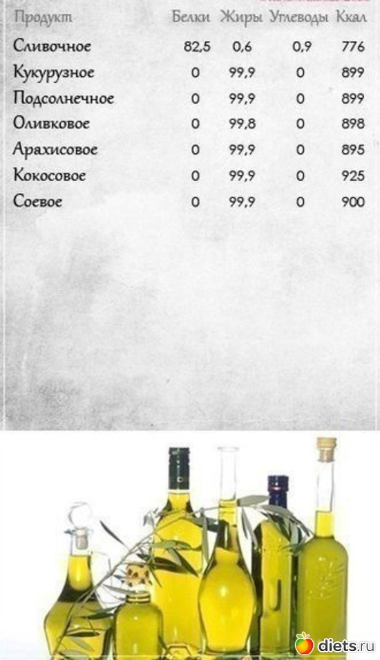 42 ����: ���������)))))