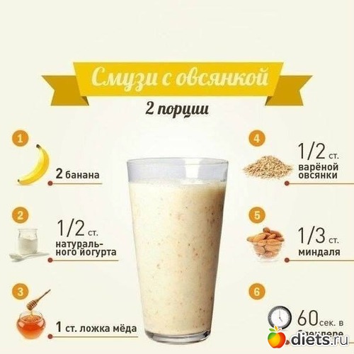 1 ����: ������ � �������))