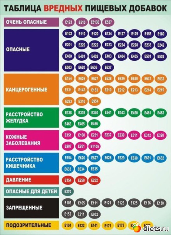 43 ����: ��������