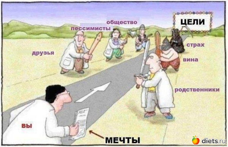 ��� �� ������ ������ ���������� � ��������� ����������, �� ������ ���������), ������: ���������