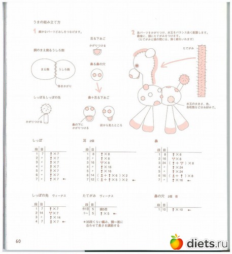 37 фото: схемы . взяты из интернета