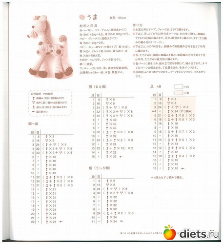 40 фото: схемы . взяты из интернета