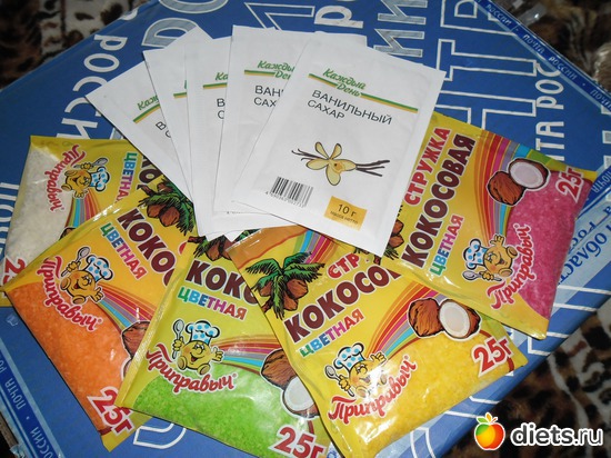 53 фото: Корзина разного