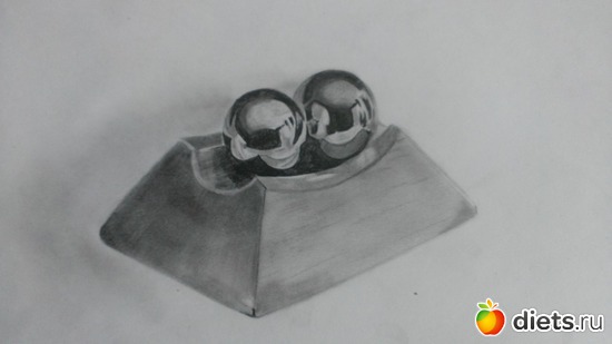 2 ����: ��� ����������