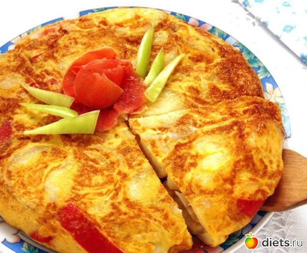 28 фото: Коллекция рецептов