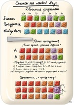 Худею потихоньку и о " Пятнашках"