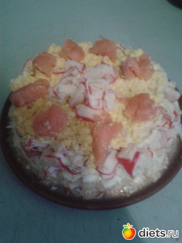 ������������ ������ ����� ������ http://www.diets.ru/post/1031120/, ������: � ��� ��� ���������� � ����