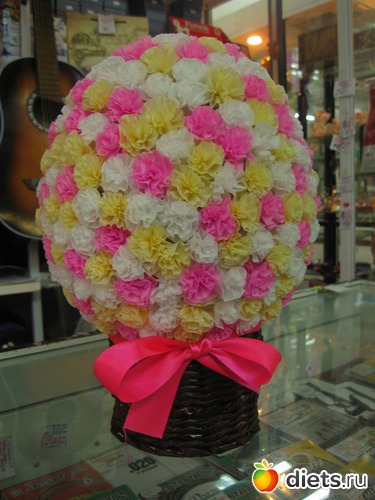 Цветочный шар (горшок-плетение из газетных трубочек, розочки- гофробумага), альбом: Мое хобби-работа РУКОДЕЛИЕ-плетение из бумажной лозы