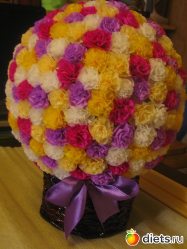 Цветочный шар (горшок-плетение из газетных палочек, розочки-гофробумага), альбом: Мое хобби-работа РУКОДЕЛИЕ-плетение из бумажной лозы