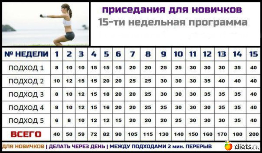 167 фото: К чему стремлюсь!!!