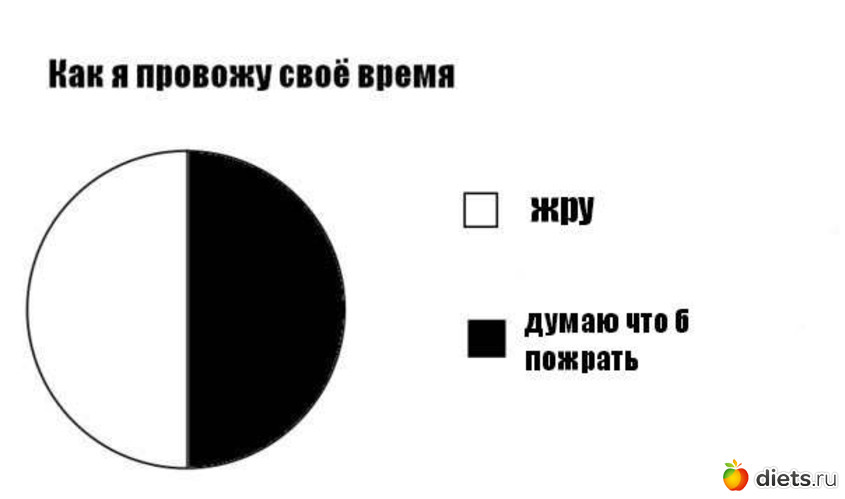 176 фото: К чему стремлюсь!!!