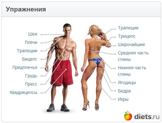 К чему стремлюсь!!!