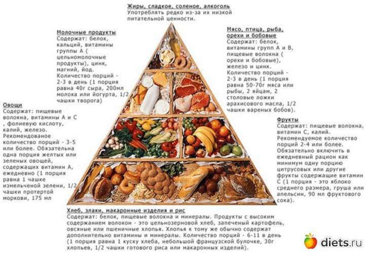 203 фото: К чему стремлюсь!!!