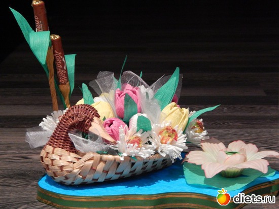 2 ����: ��� �����.