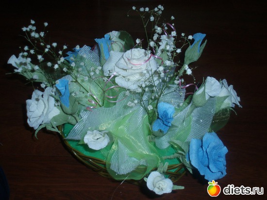 3 ����: ��� �����.