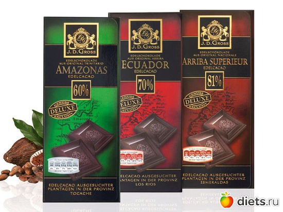 7 фото: просто