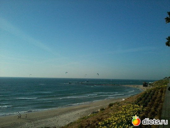 5.3.14, альбом: Мой город