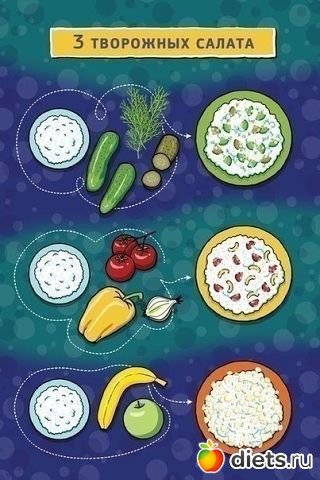 К чему стремлюсь!!!