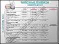молочные продукты