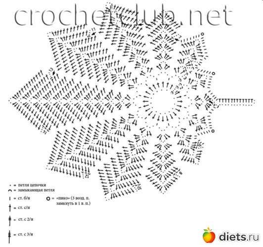 11 фото: повязушки