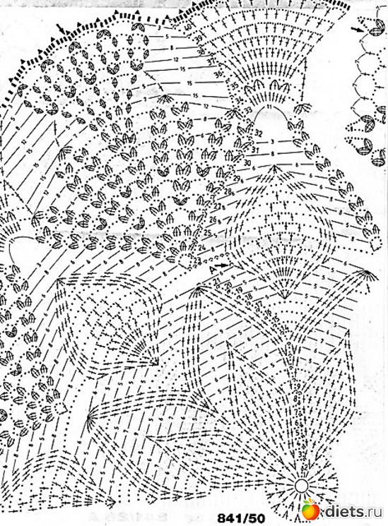 19 фото: повязушки