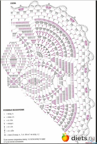 27 фото: повязушки