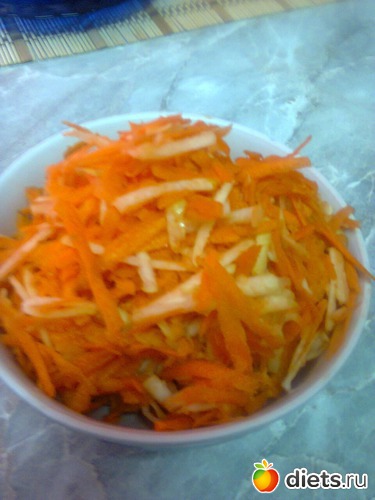 17 фото: фото отчеты