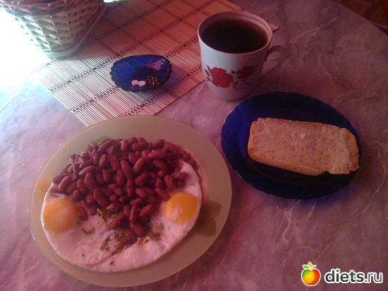 18 фото: фото отчеты