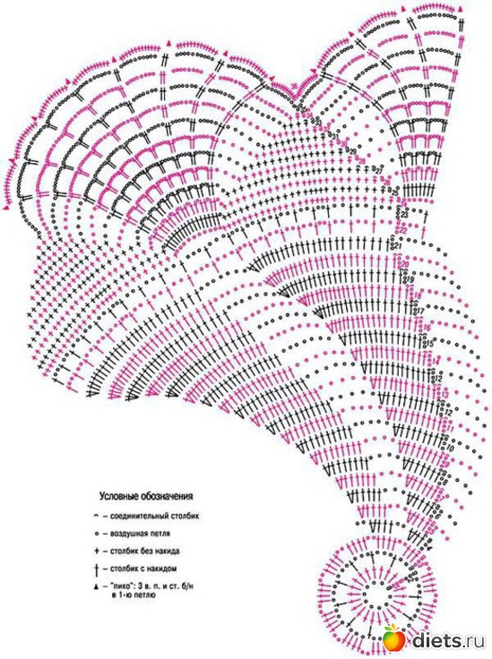 салфетка 2, альбом: повязушки