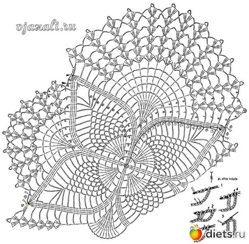 31 фото: повязушки