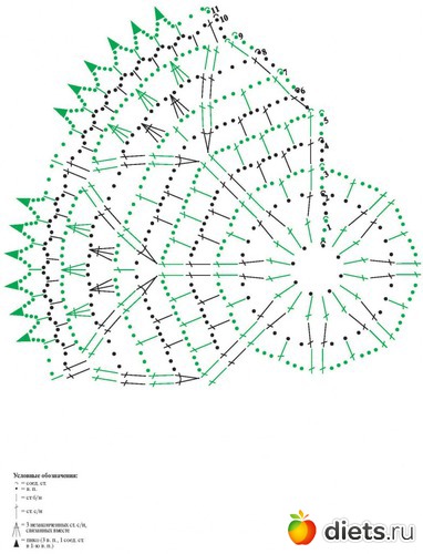 32 фото: повязушки