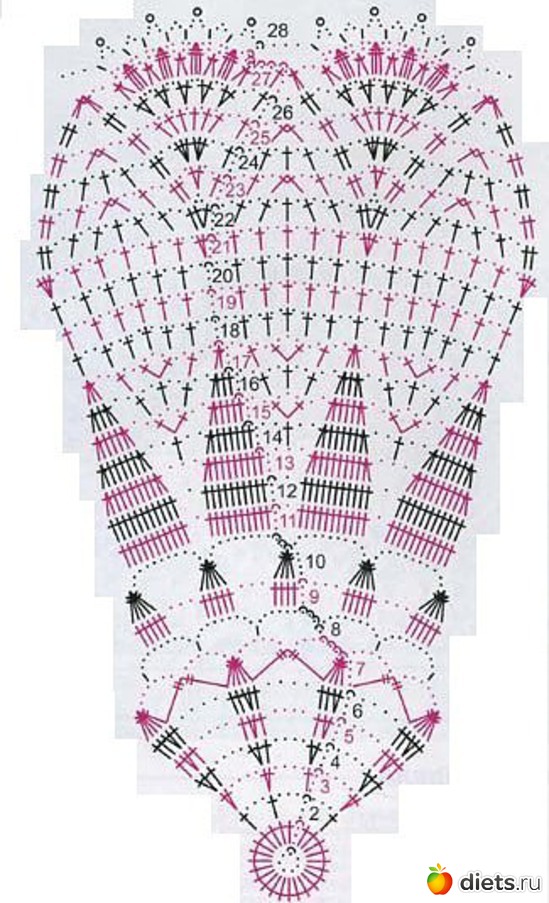 36 фото: повязушки