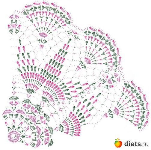 39 фото: повязушки