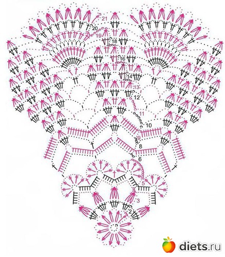 53 фото: повязушки