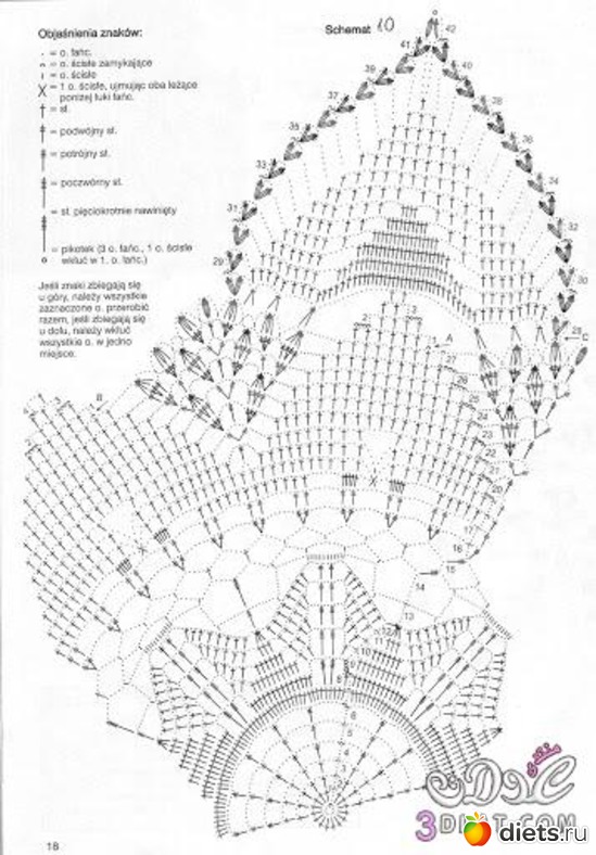 54 фото: повязушки