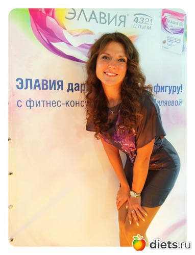 Старт проекта), альбом: Фитнес-консультация от Мисс-Спорта 2013 Анны Миляевой и Элавии