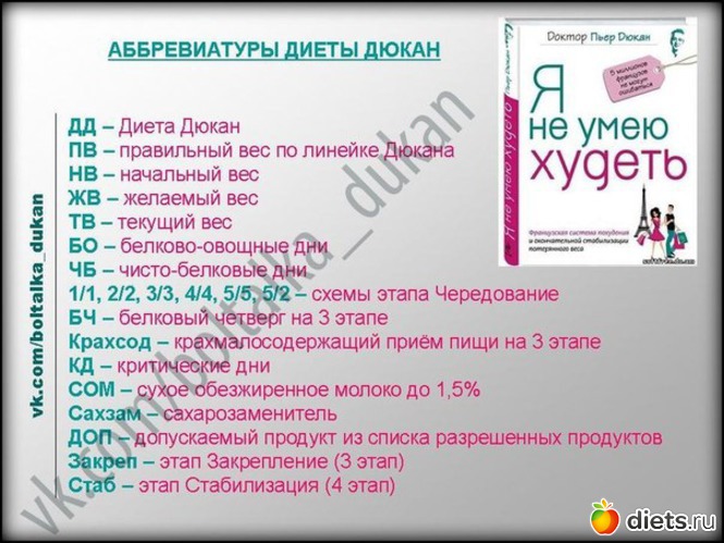 4 фото: Шпаргалки по Дюкану)))