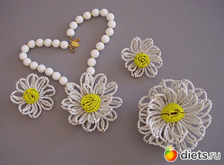 История моды: Винтажные украшения от Мириам Хаскелл (Miriam Huskell)