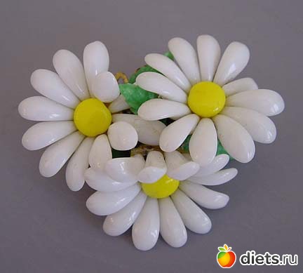 История моды: Винтажные украшения от Мириам Хаскелл (Miriam Huskell)