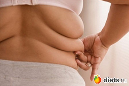 Демотивация