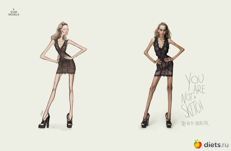 Другая крайность. «You are not a sketch» — социальная реклама против анорексии, альбом: Демотивация