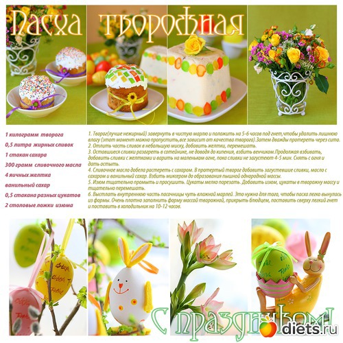 Пасха творожная - рецепт (с инета), альбом: Религиозные праздники