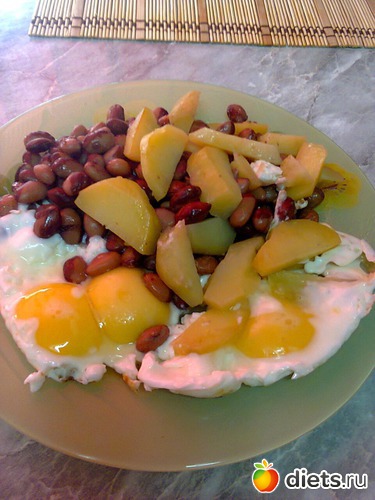 24 фото: фото отчеты