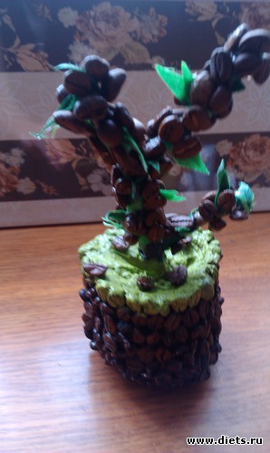 Кофейное дерево, альбом: Кофейные идеи от Linda Mazuruk