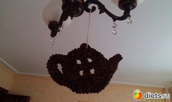 Дом кофе, альбом: Кофейные идеи от Linda Mazuruk