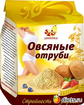 Разрешенные продукты для диеты Дюкана